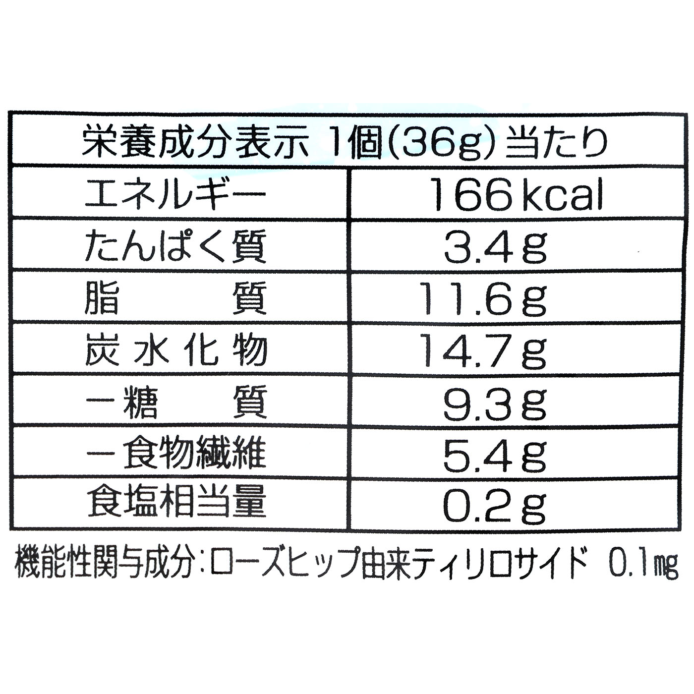 クロワッサン 3