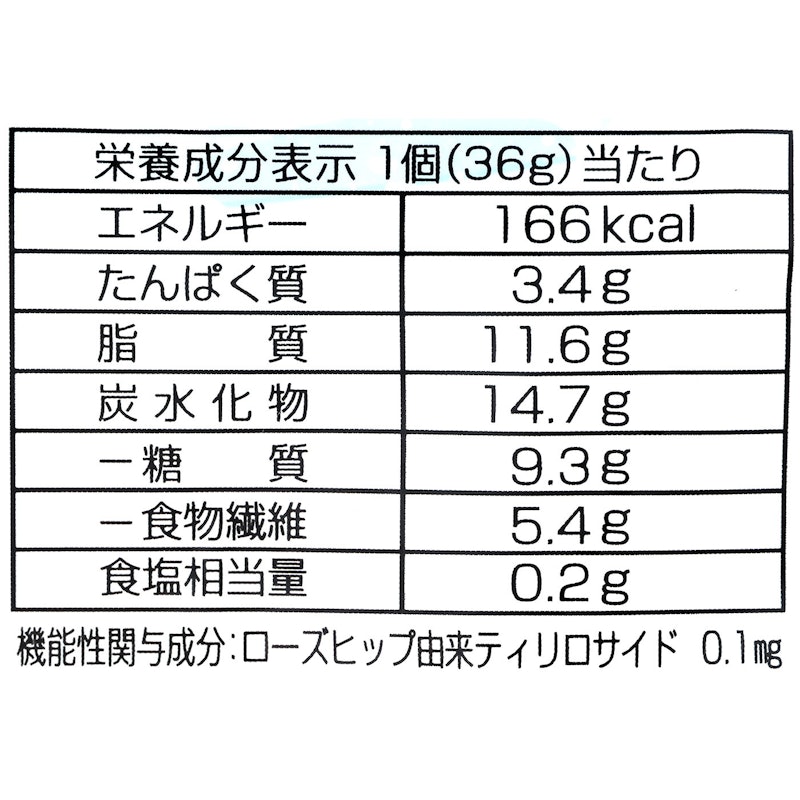 クロワッサン 3