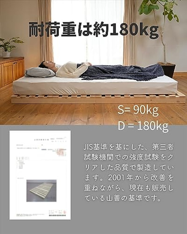 パレットベッド 7