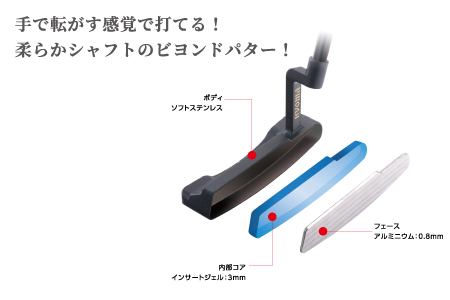 RYOMA GOLF BEYOND PUTTER 3