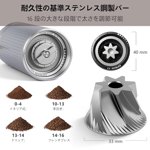コーヒーミル 2