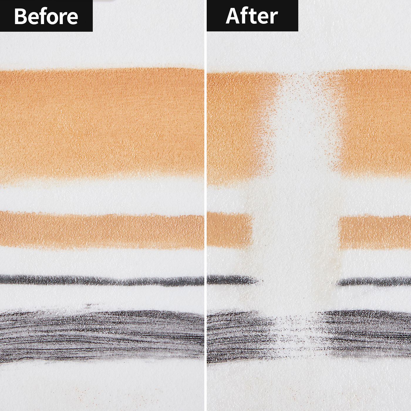 カネボウ化粧品 KANEBO メロウ オフ ヴェイルを検証レビュー