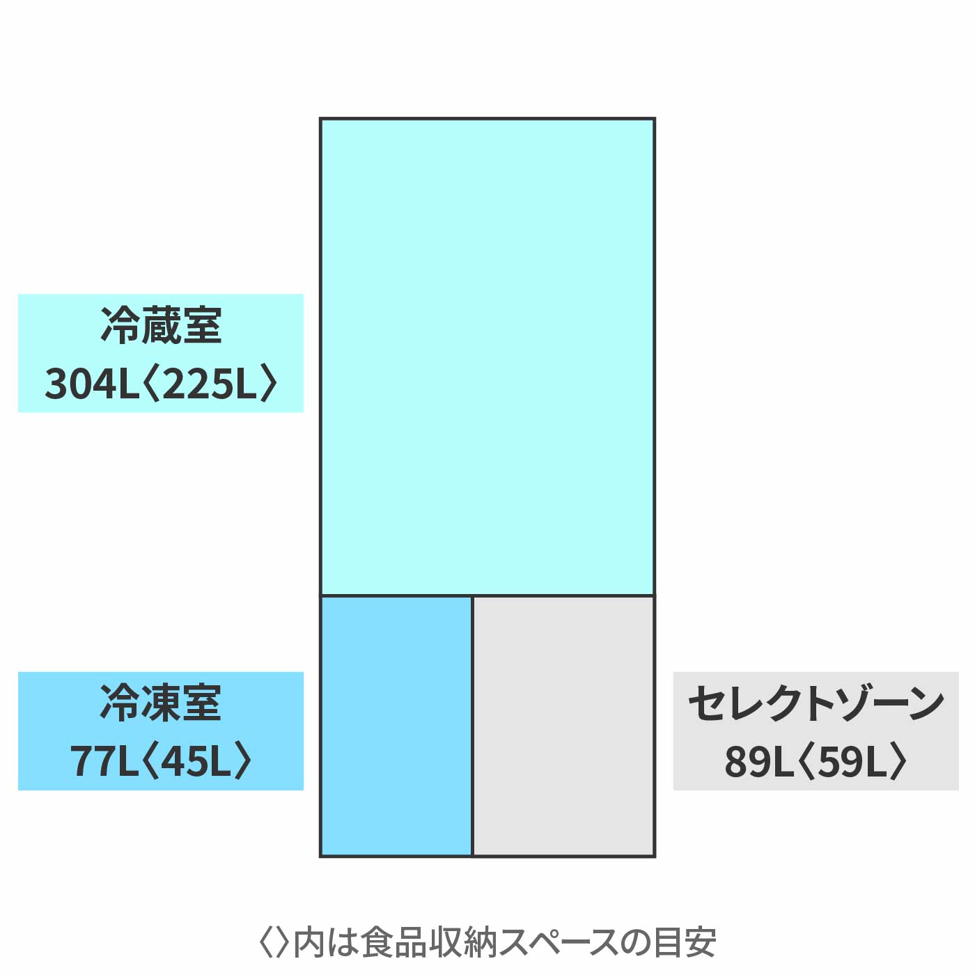 470L 冷凍冷蔵庫 2