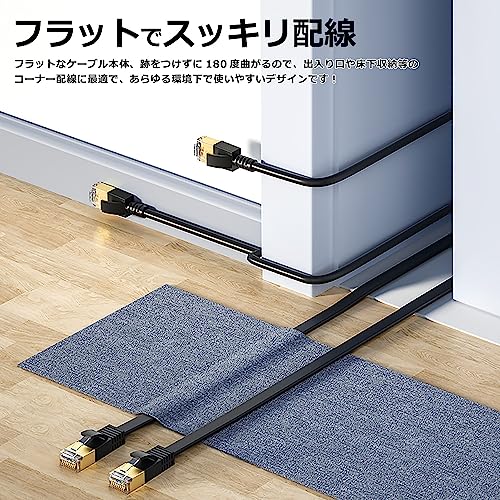 CAT7 LANケーブル 7