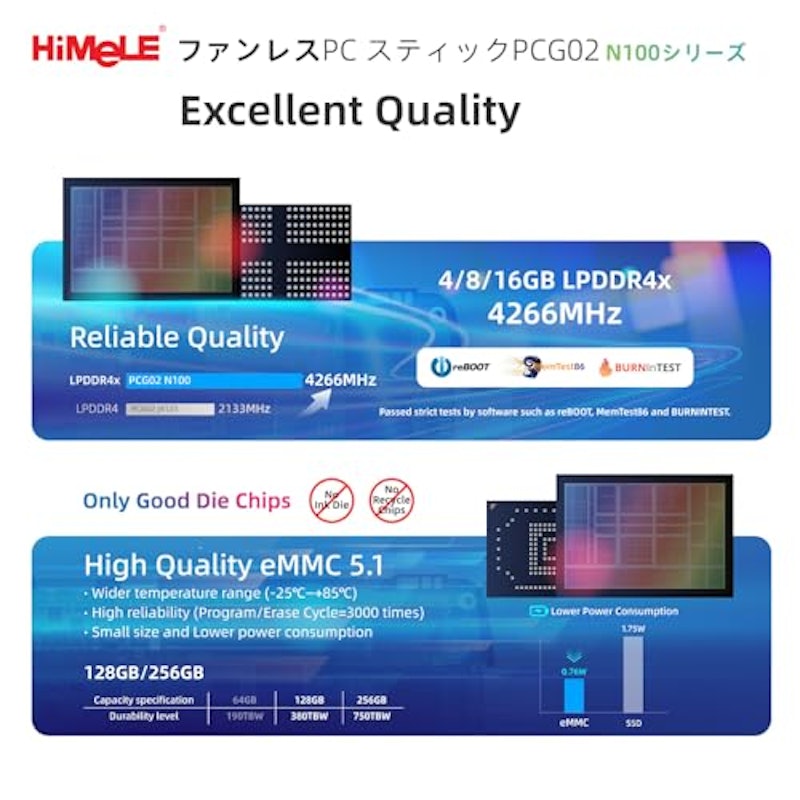 スティック型ミニPC 6
