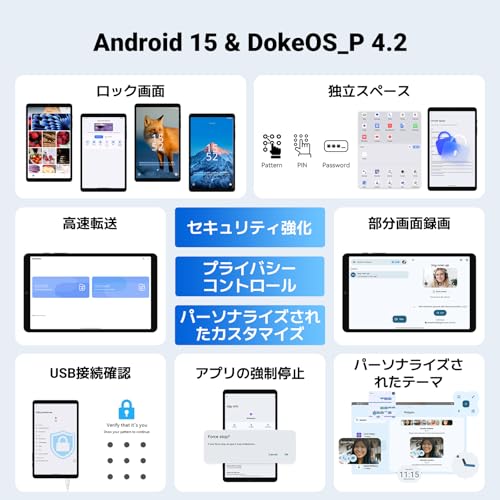 タブレット 4