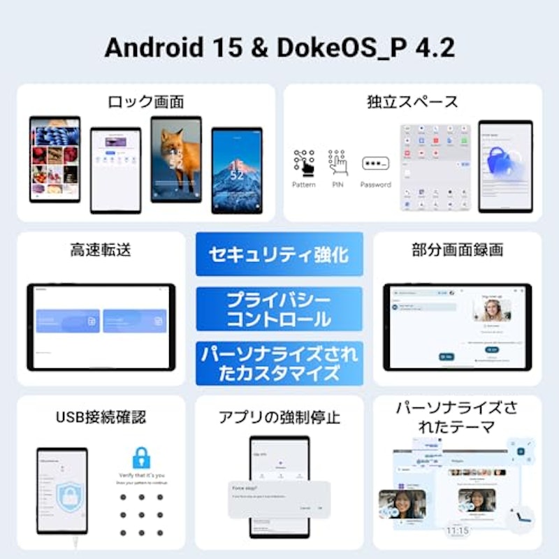 タブレット 4