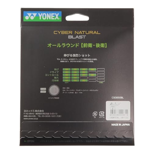サイバーナチュラル ブラスト 2