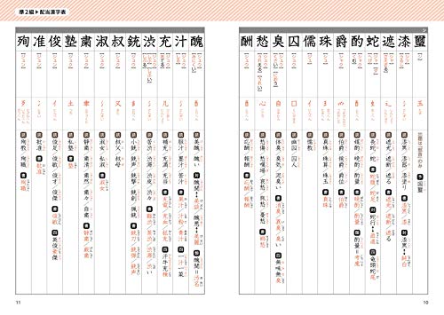 史上最強の漢検マスター準2級問題集 5