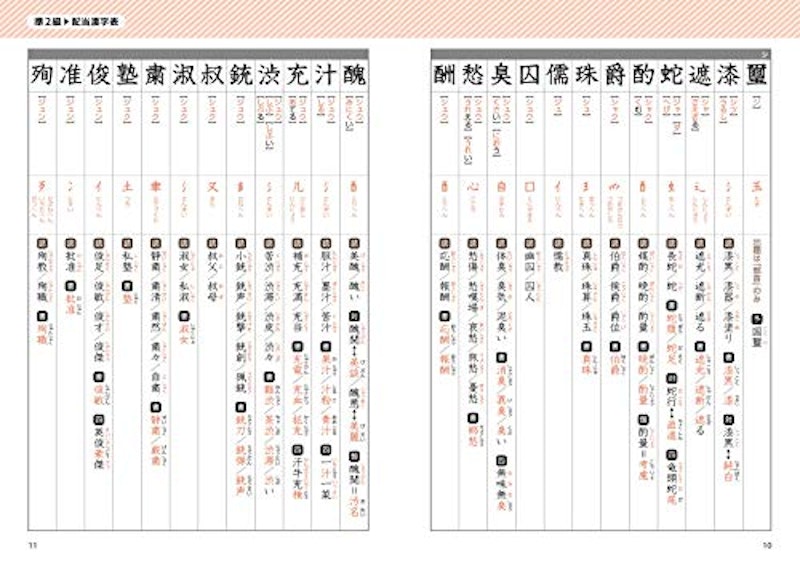 史上最強の漢検マスター準2級問題集 5