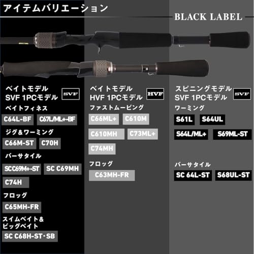 バスロッド 5