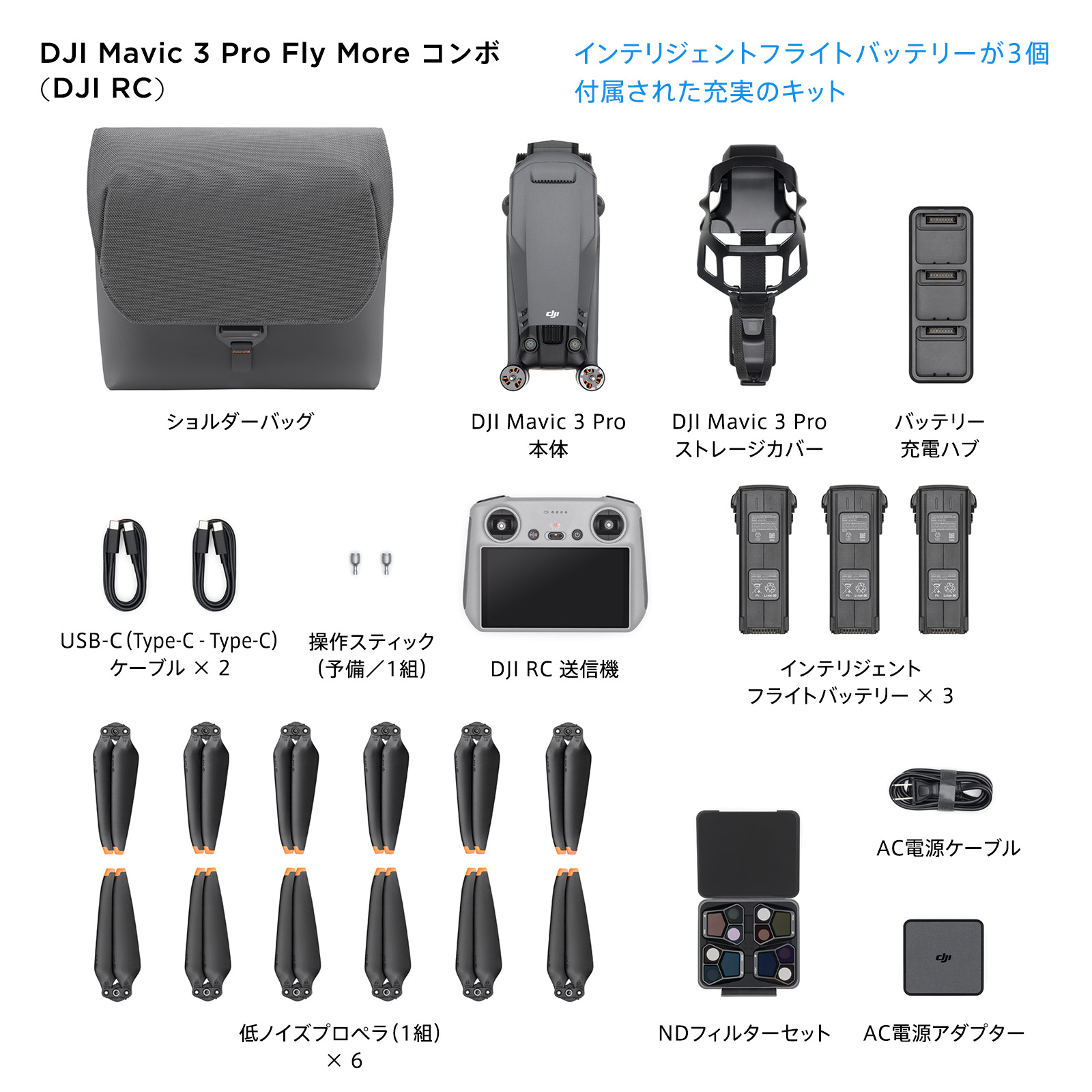 Mavic 3 Pro 2