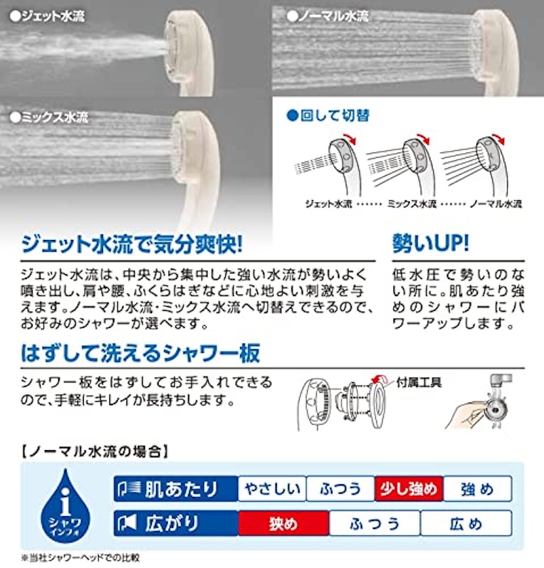 ボディケアシャワーヘッド 2