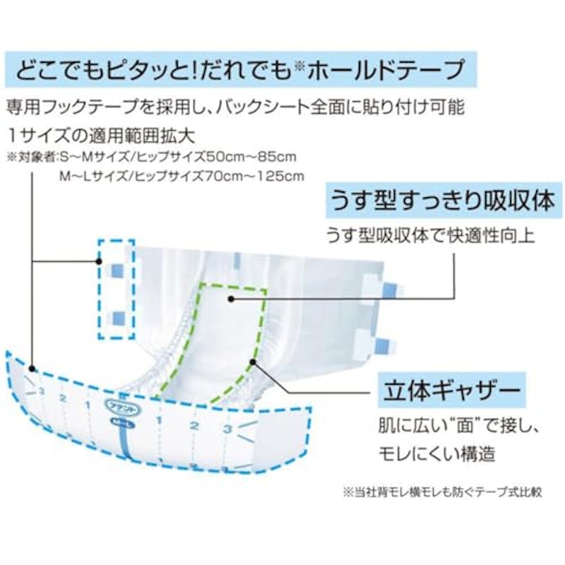 スマートホールドテープ 3