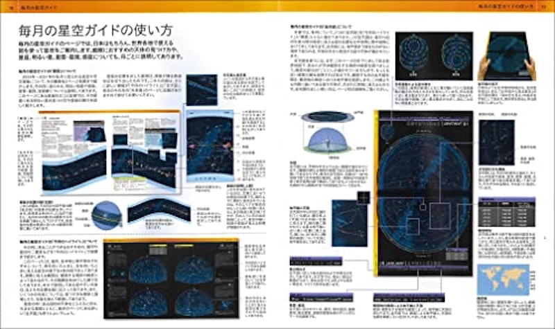 星空の図鑑 2023年-2031年 4