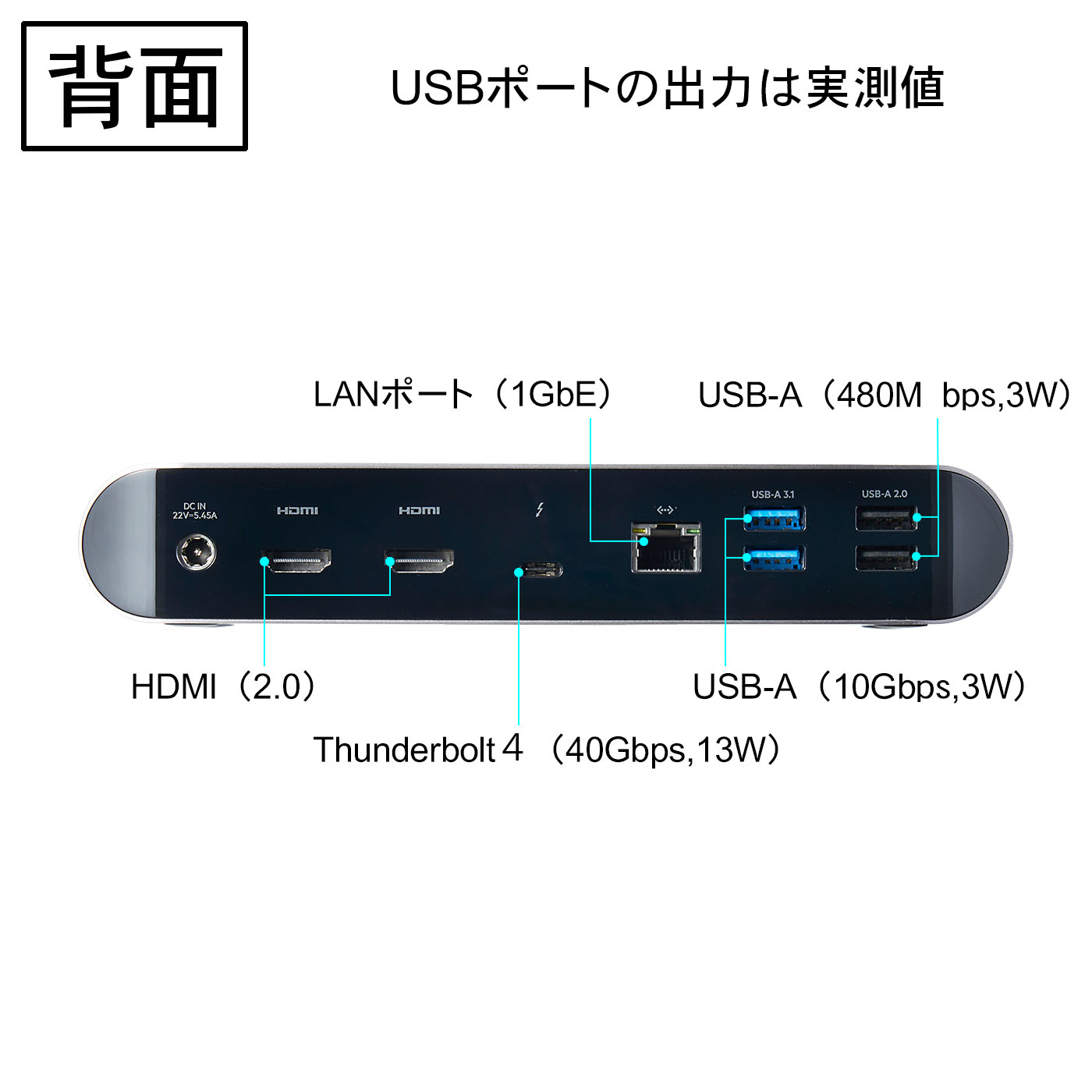 Belkin CONNECT Pro 12-in-1 Thunderbolt 4 Dock INC006qcSGYを検証