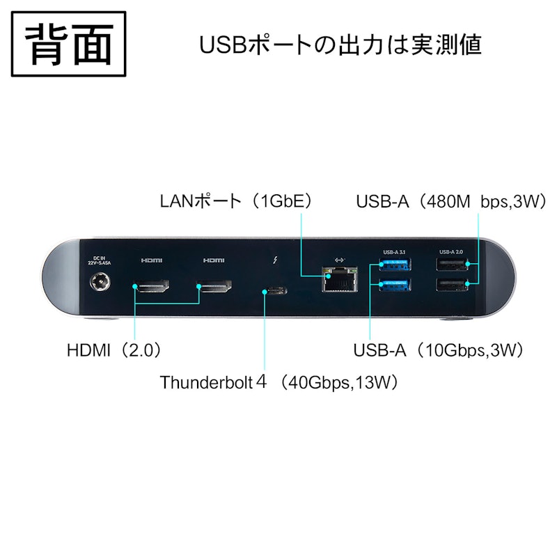 Belkin CONNECT Pro 12-in-1 Thunderbolt 4 Dock INC006qcSGYを検証 Belkin CONNECT Pro 12-in-1 Thunderbolt 4 Dock INC006qcSGYを検証