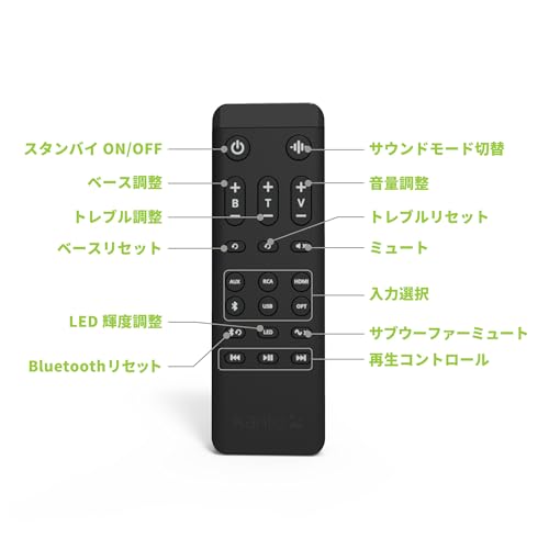 REN パワードスピーカーシステム 5
