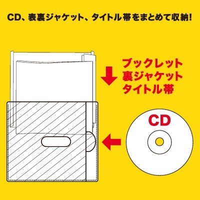 タワレコスマートケース 2