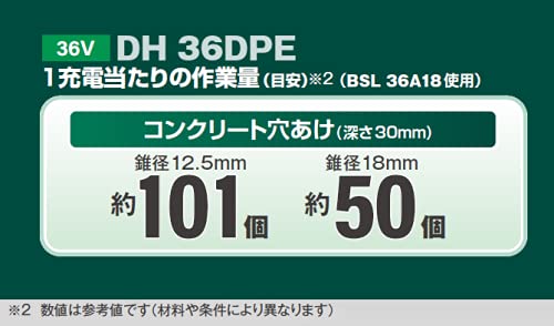 コードレスロータリハンマドリル 12