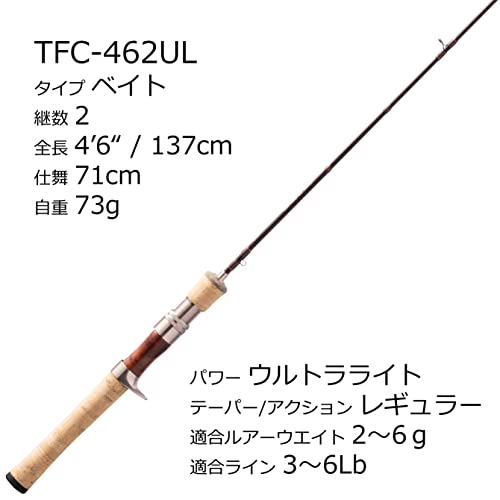 トラウトフィールド 2