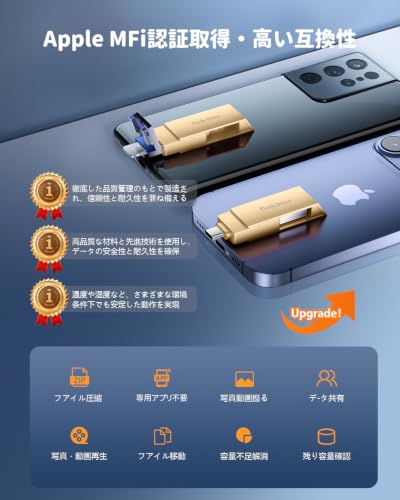 iPhone用 USBメモリ 2