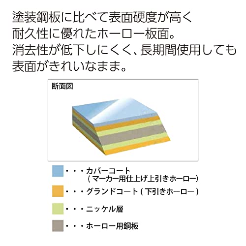 ホワイトボード 6