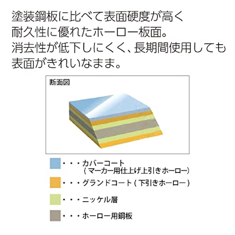 ホワイトボード 6