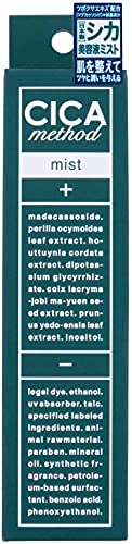 CICA method MIST 2