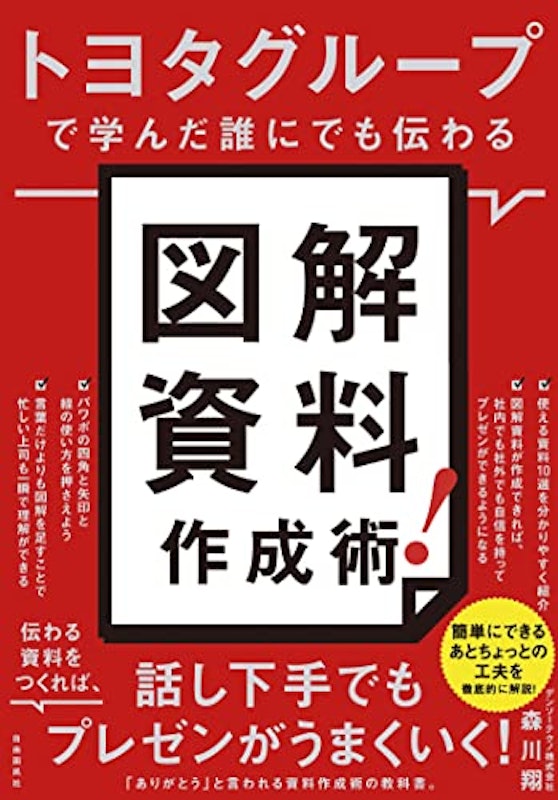 22年 プレゼン上達本のおすすめ人気ランキング選 Mybest 22年 プレゼン上達本のおすすめ人気ランキング選 Mybest