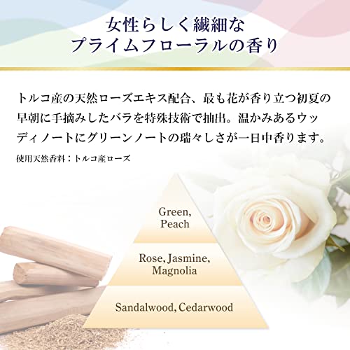 ボーテ プライムフローラルの香り 3