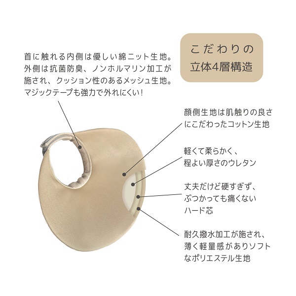 ハーフエリザベスカラー 6