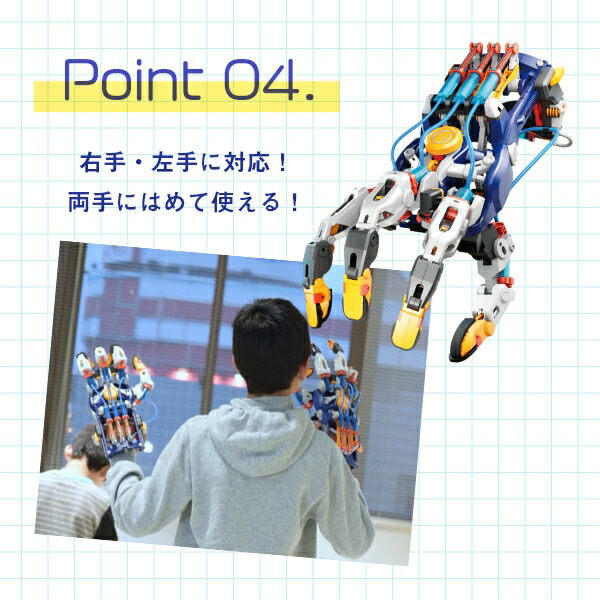 サイボーグハンド 5