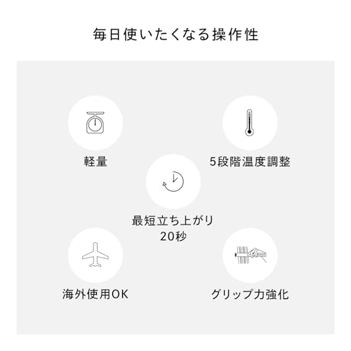 ストレートアイロン プロ 3
