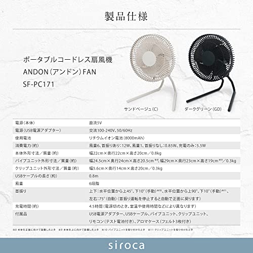 ANDON FAN 6