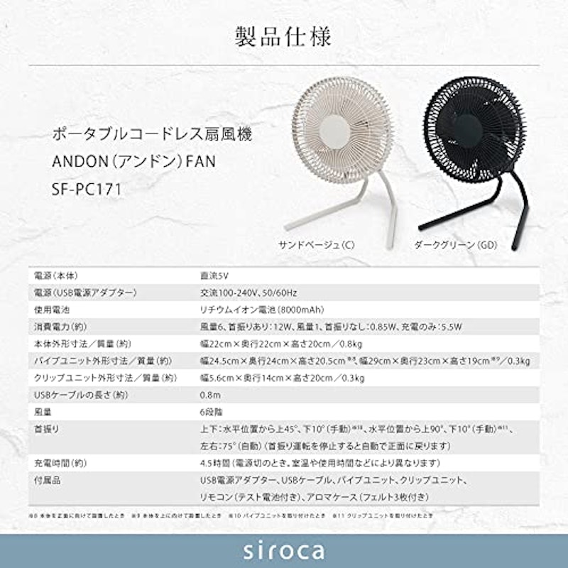 ANDON FAN 6