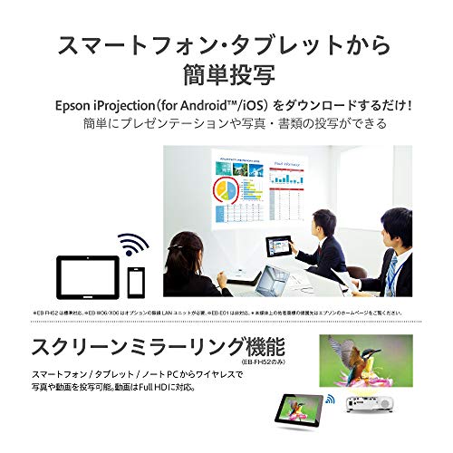 ビジネスプロジェクター スタンダードモデル 5
