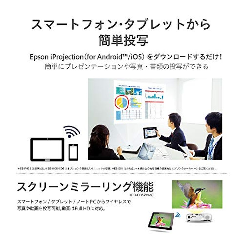 ビジネスプロジェクター スタンダードモデル 5