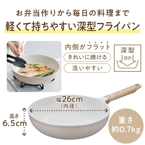 フライパン 2