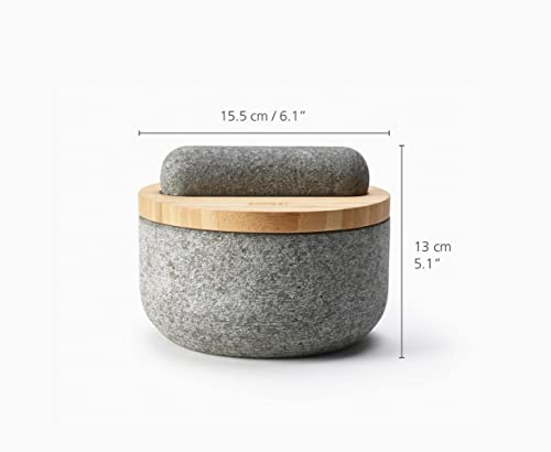 すり鉢セット 7