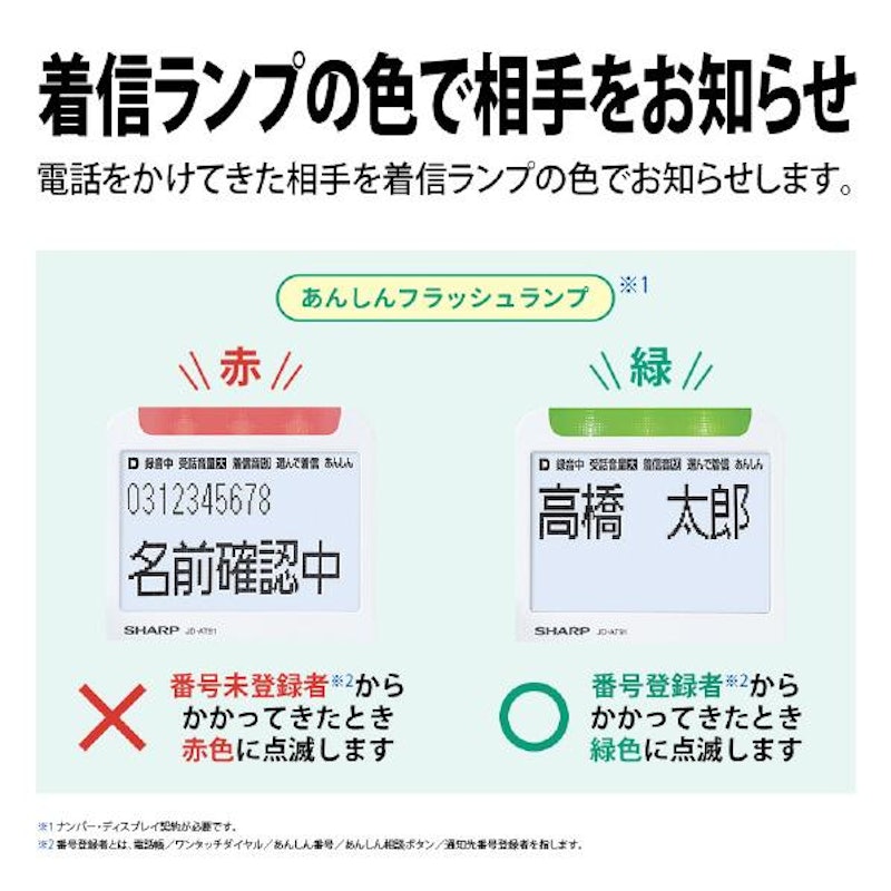 デジタルコードレス電話機 4