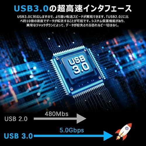 外付けCD・DVDドライブ 4