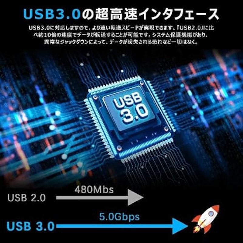 外付けCD・DVDドライブ 4