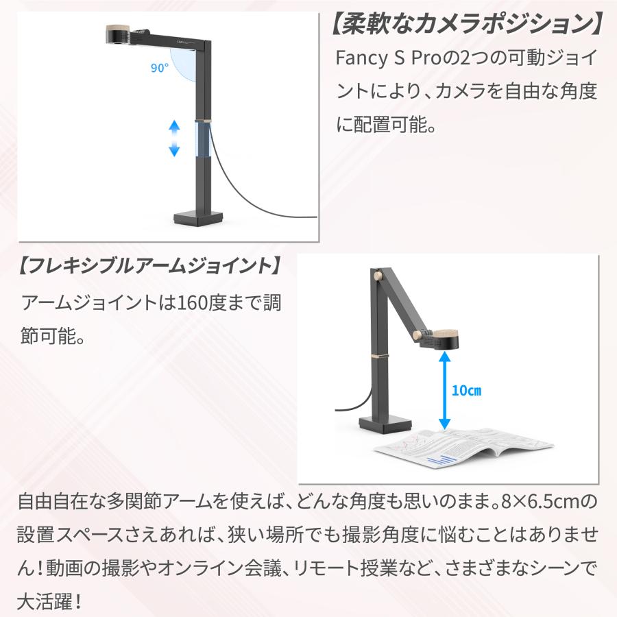Fancy S Pro 3