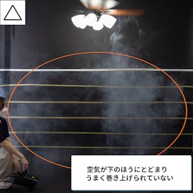 ベガコーポレーション LOWYA Lasvolta 6Lを検証レビュー!シーリング ベガコーポレーション LOWYA Lasvolta 6Lを検証レビュー!シーリング