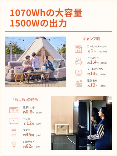 ポータブル電源 1000 New 4