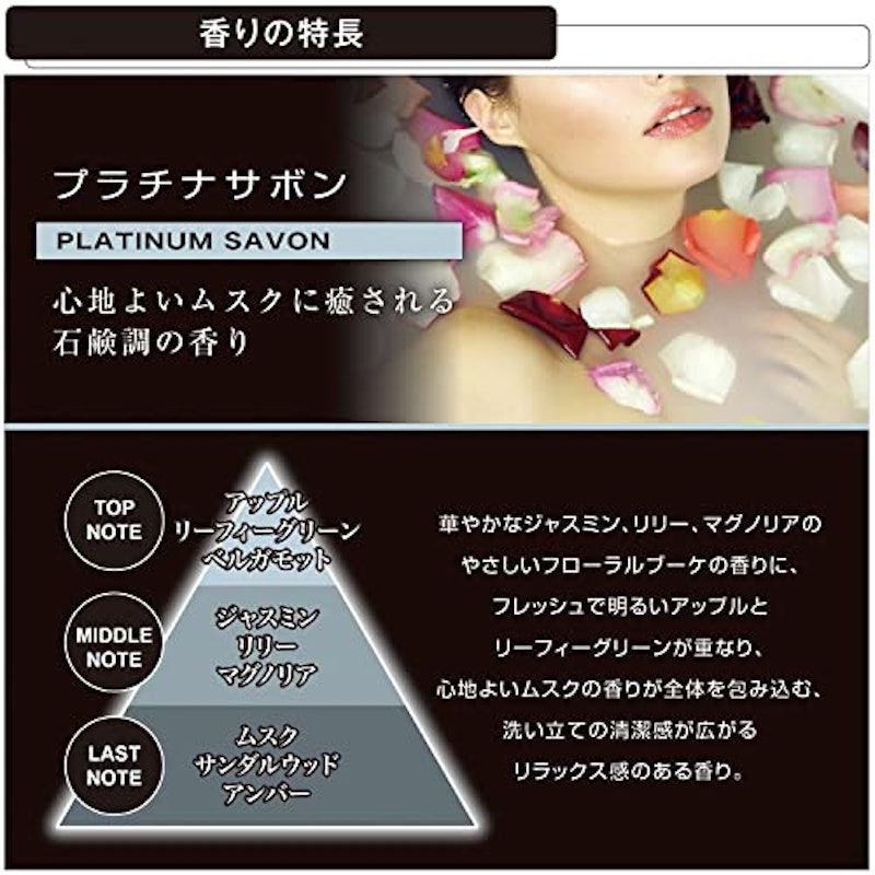 噴霧式ディフューザー専用フレグランスオイル 2