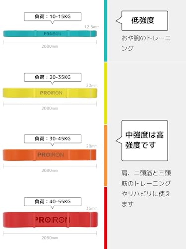 トレーニングチューブ 3