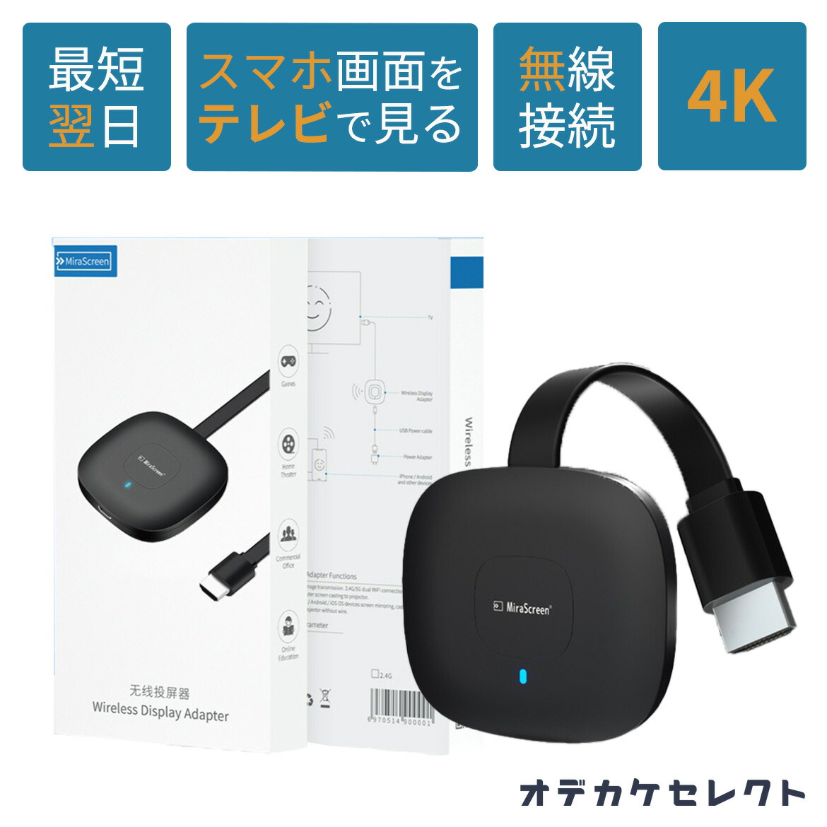HDMI 変換 アダプター 1