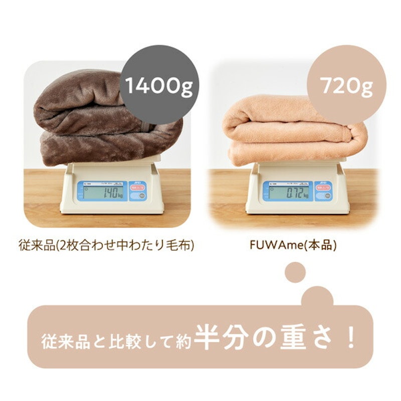 マイクロファイバーふんわり軽量毛布 7